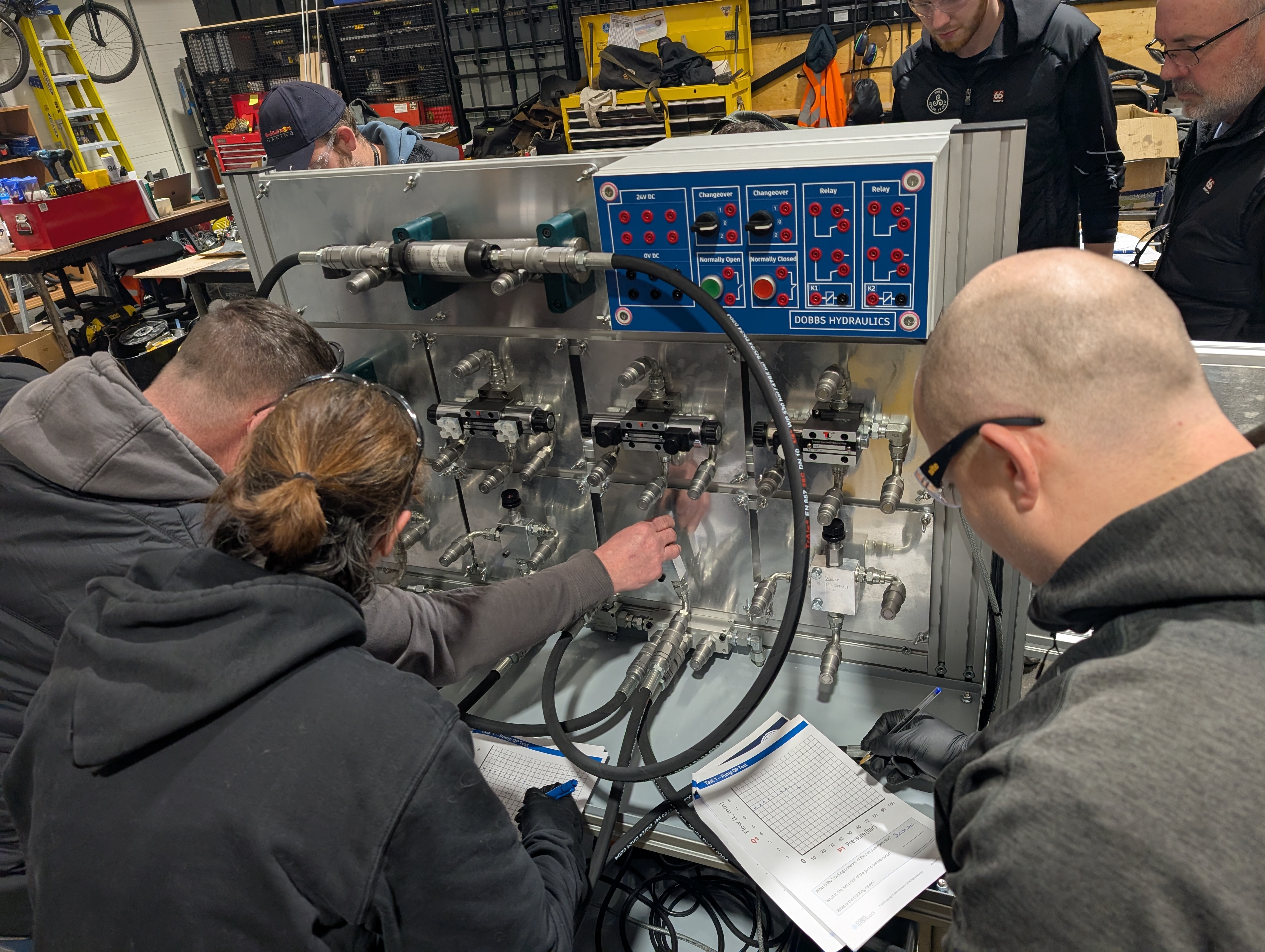 Hydraulic training session 14